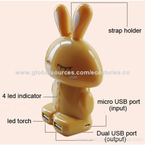 Rabbit Power Bank with Dual USB port
